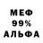 Бутират BDO Yura Mytsyk